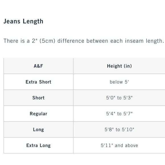 ABERCROMBIE AND FITCH THE ANKLE STRAIGHT ULTRA HIGH RISE (CURVE LOVE)